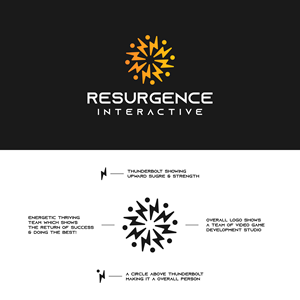 Logo Design by DesignAspects for Resurgence Interactive | Design: #32962577