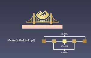 Design de Logo par James J. pour ce projet | Design : #33150204