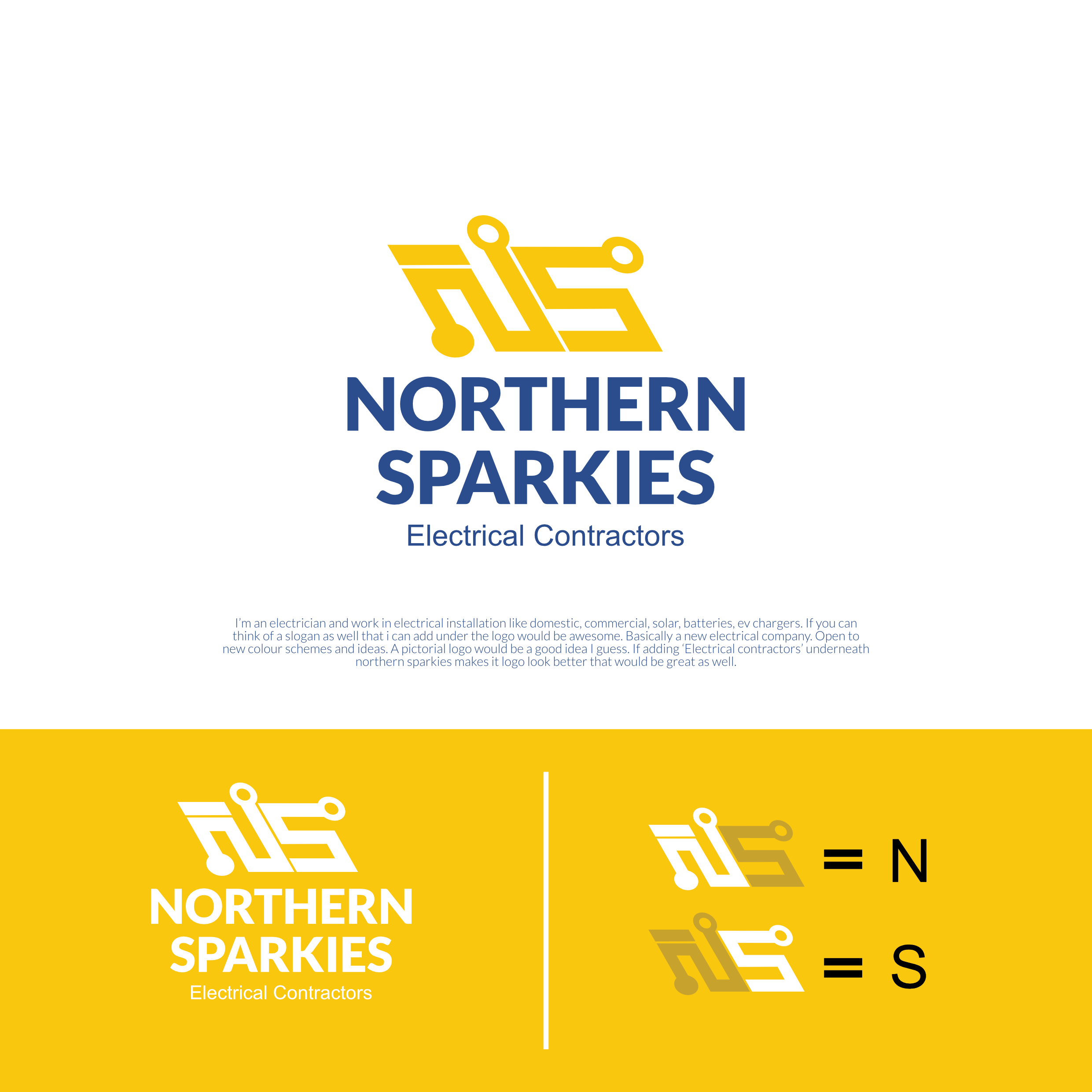 Logo Design by Tholib37 for this project | Design #33198994