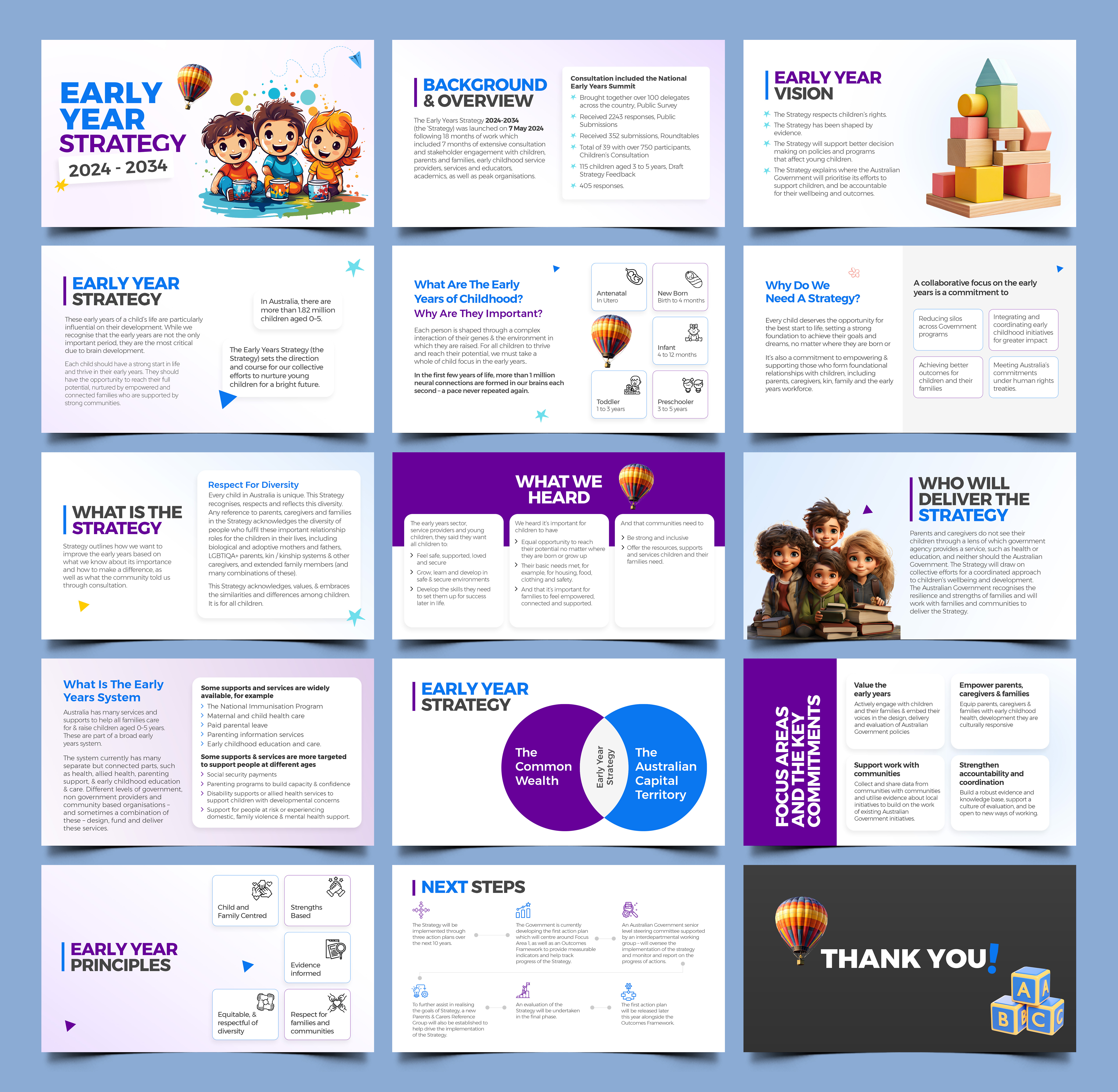 PowerPoint Design by Graphic Guy for this project | Design #32993274
