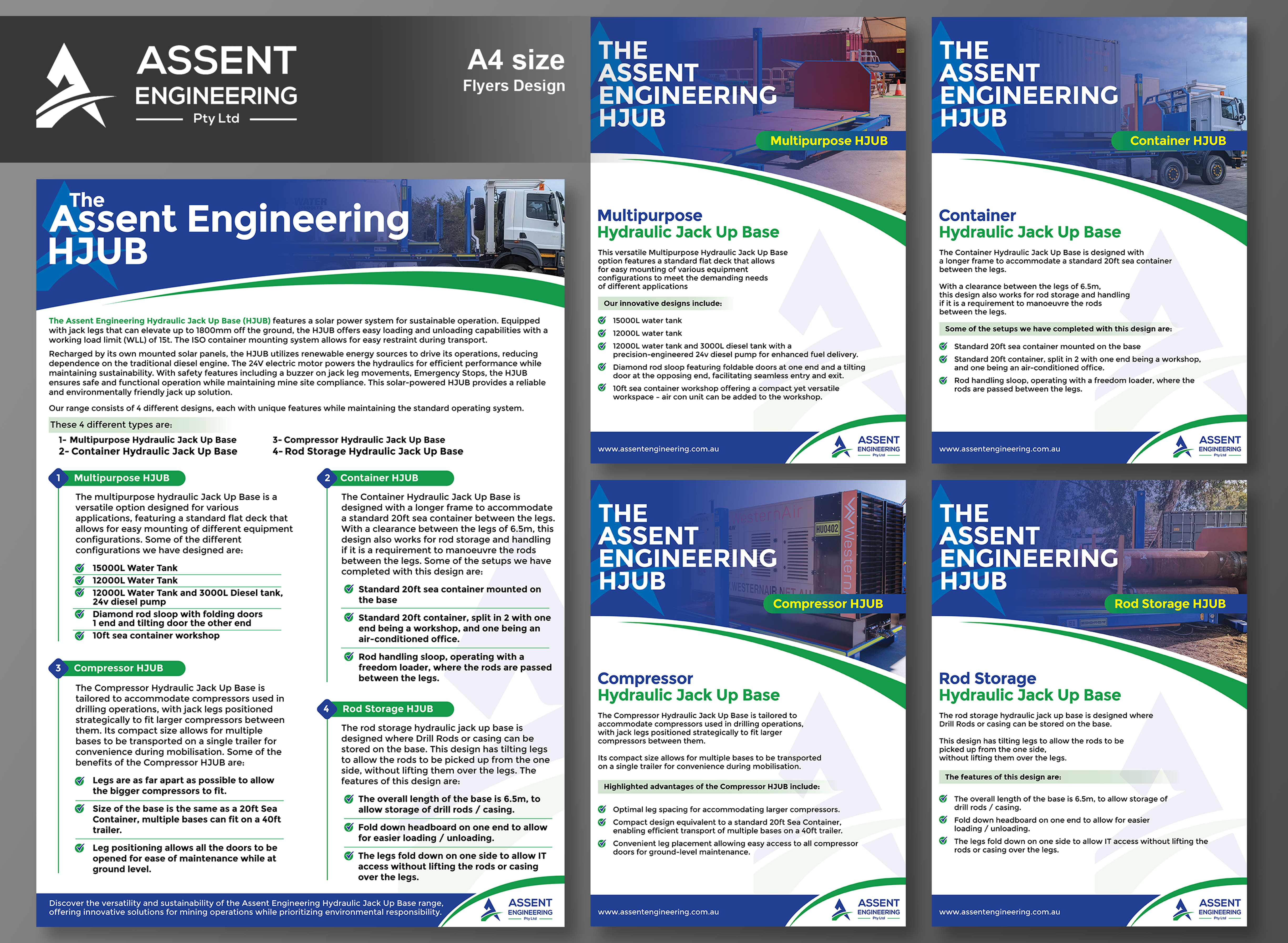 Flyer Design by Impressive Designs for this project | Design #32992225