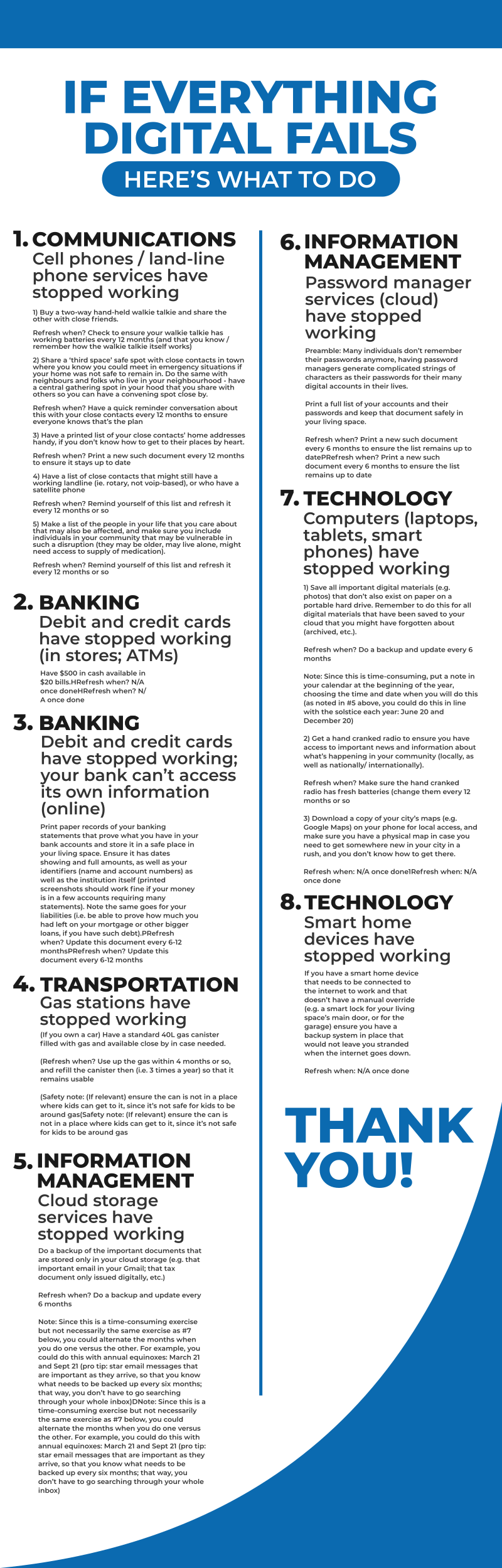 Diseño Infográfico por MRlogoDsgn para este proyecto | Diseño #33011978