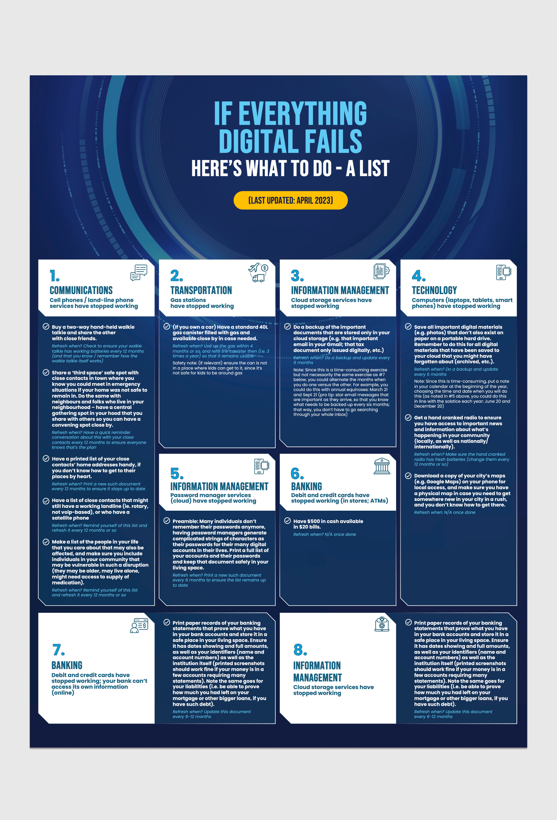 Diseño Infográfico por Flatmilter para este proyecto | Diseño #33032791