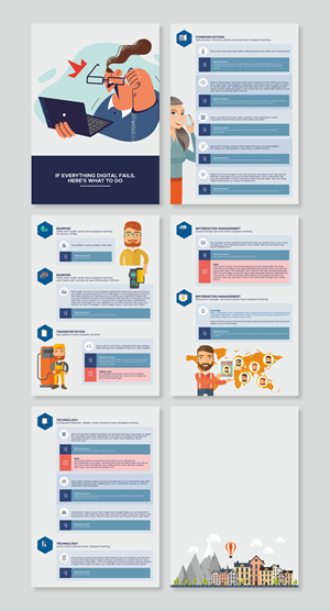 Infografik-Design von barinix für dieses Projekt | Design #33018790