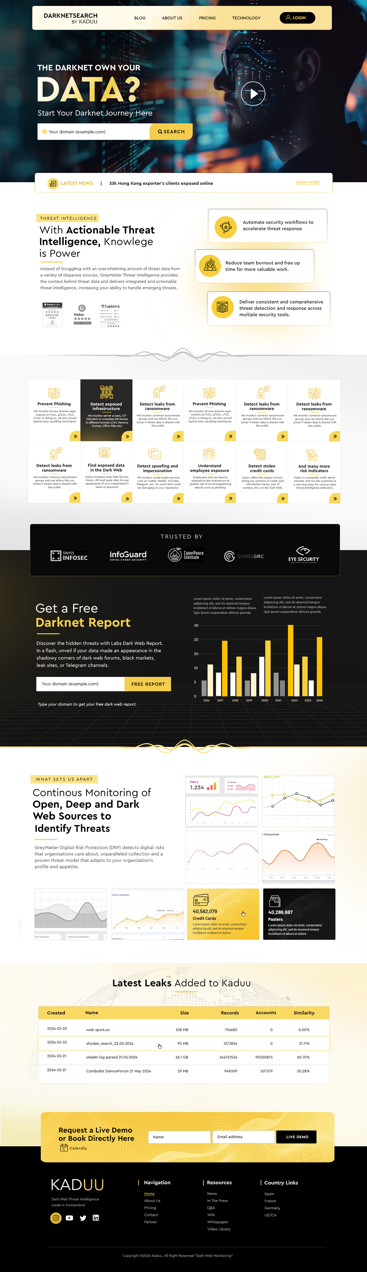 Web Design by Blue Sparrow for this project | Design #33017325