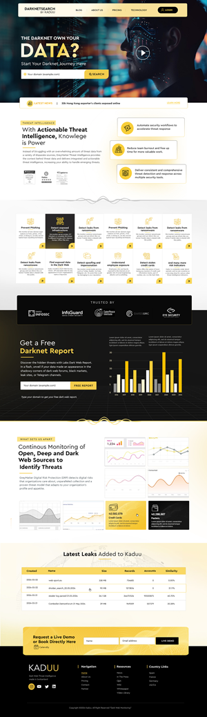 Web Design by Blue Sparrow for this project | Design: #33017325