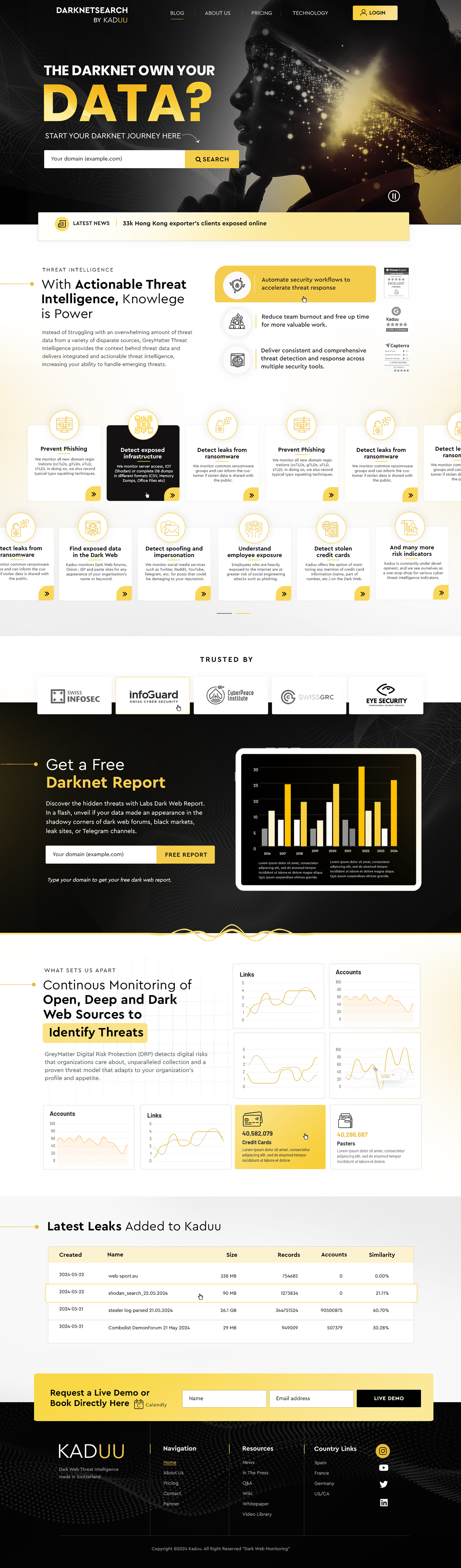 Web Design by Blue Sparrow for this project | Design #33017326