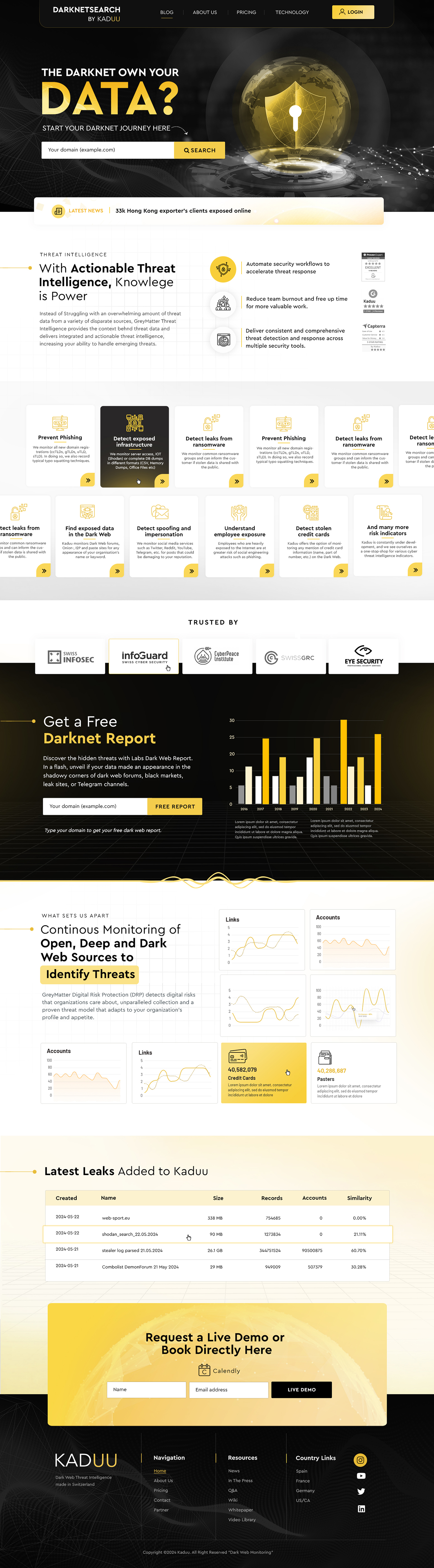 Web Design by Blue Sparrow for this project | Design #33017327