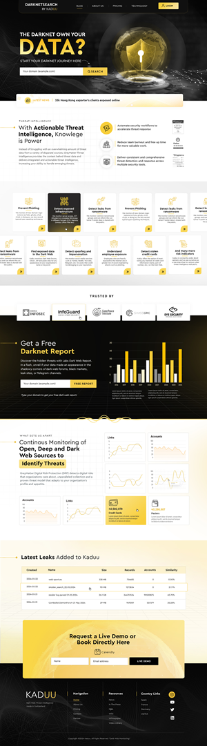 Web Design by Blue Sparrow for this project | Design: #33017327