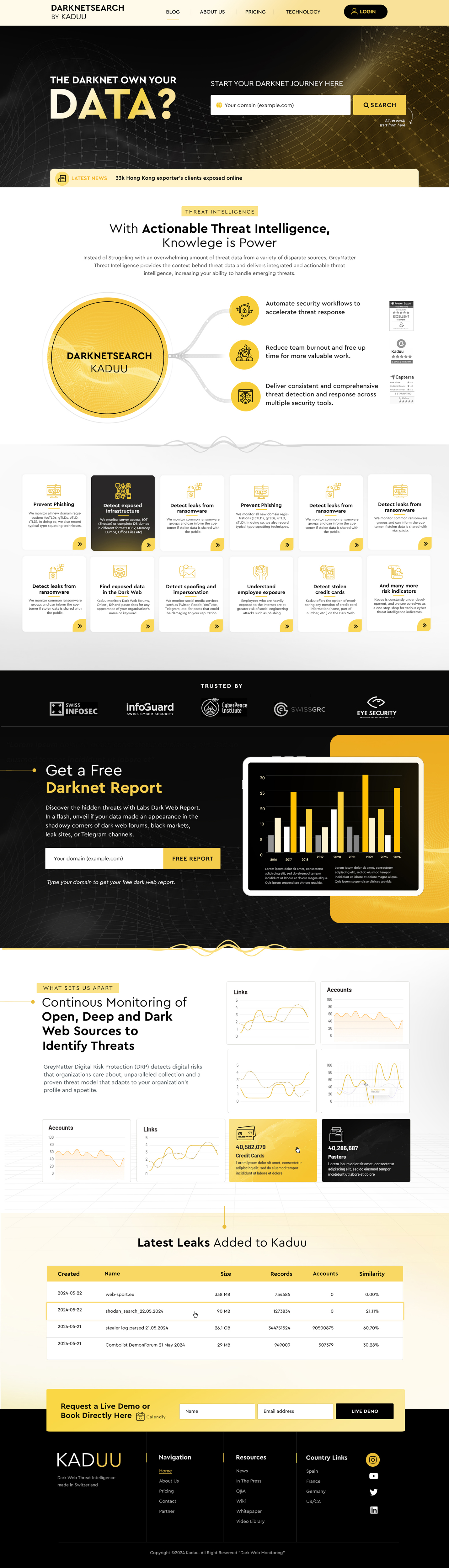 Web Design by Blue Sparrow for this project | Design #33017328