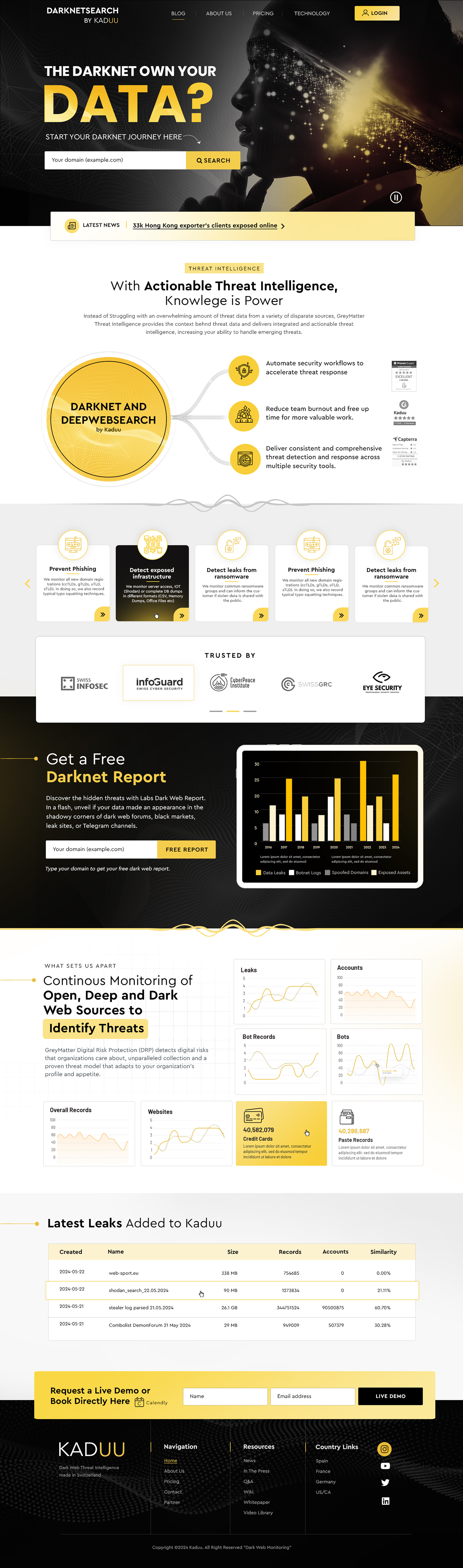 Web Design by Blue Sparrow for this project | Design #33021669