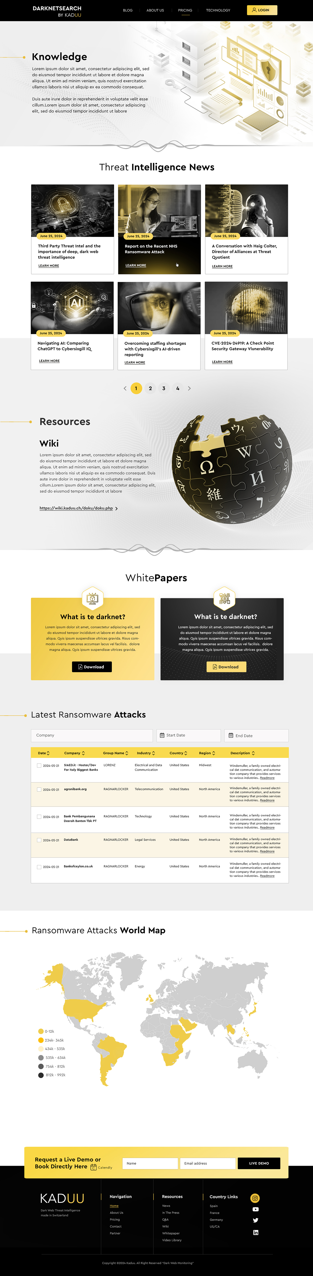 Web Design by Blue Sparrow for this project | Design #33245312