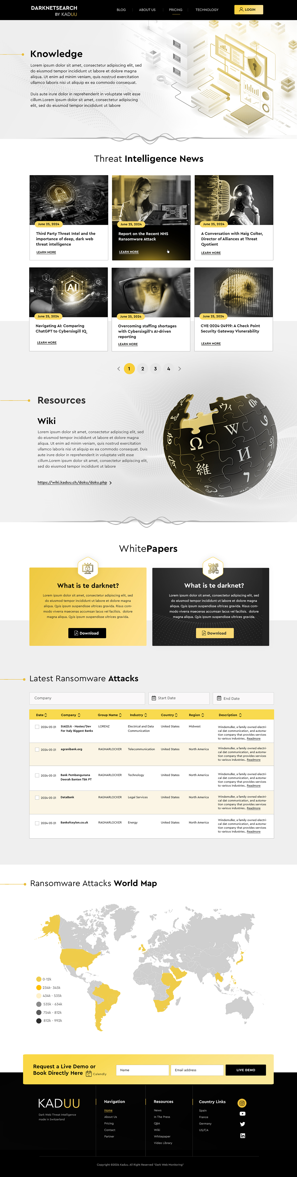 Web-Design von Blue Sparrow für dieses Projekt | Design #33245327