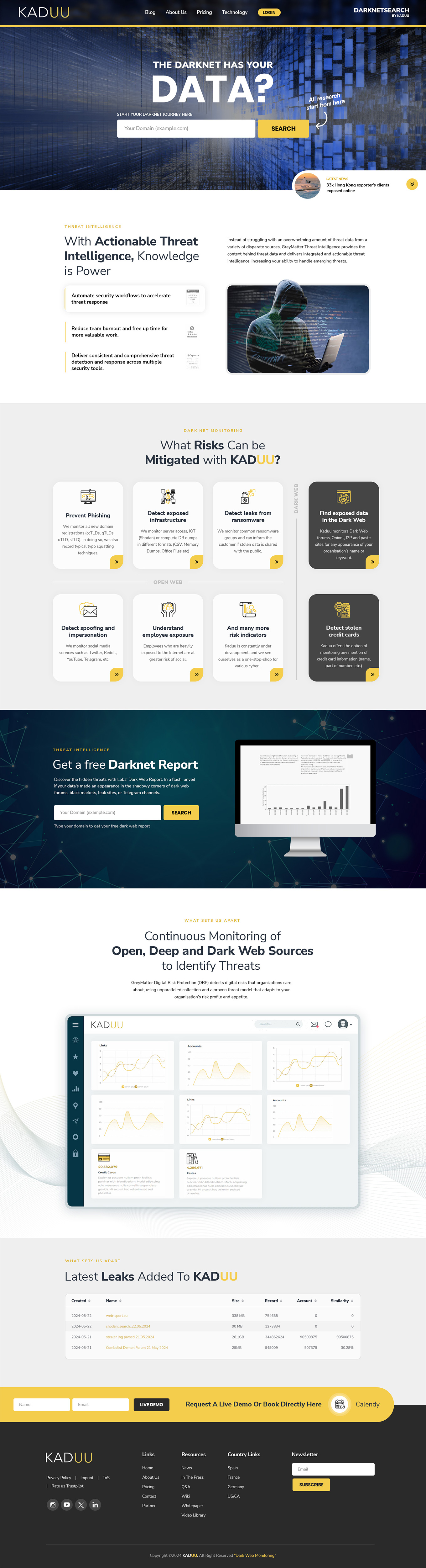 Web Design by symagency for this project | Design #33018065