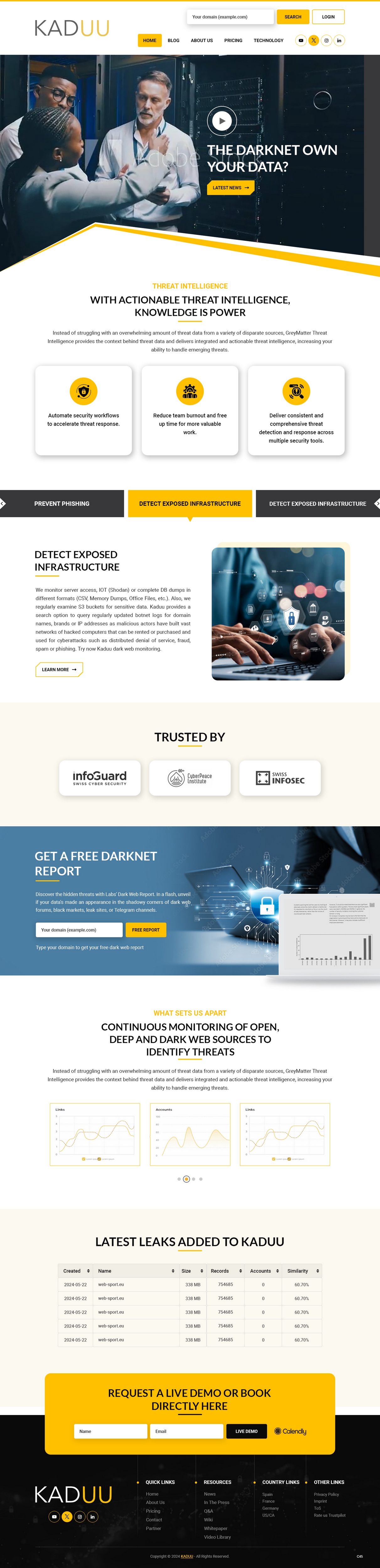 Web Design by pb for this project | Design #33017145