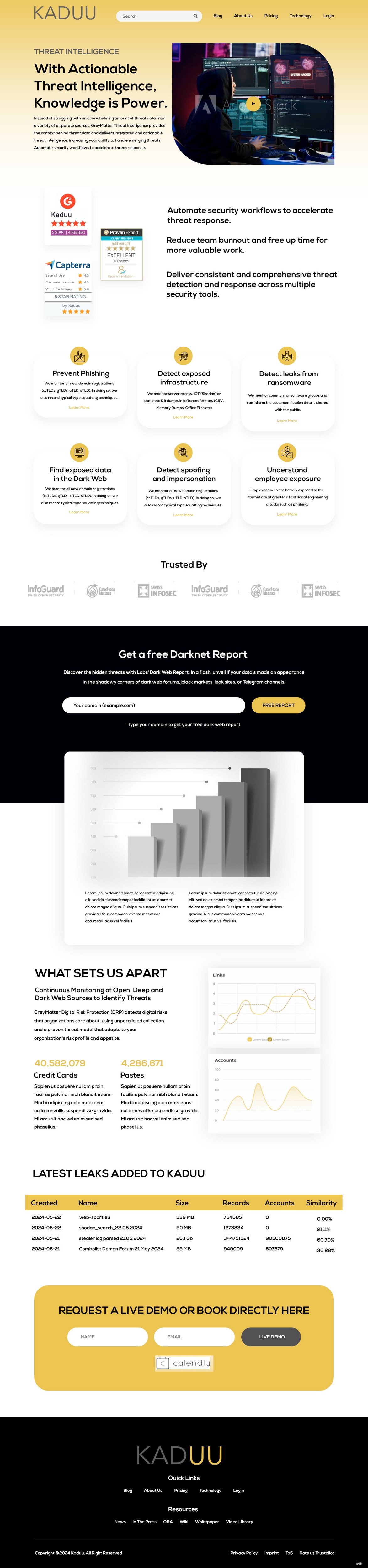 Web Design by pb for this project | Design #33017147