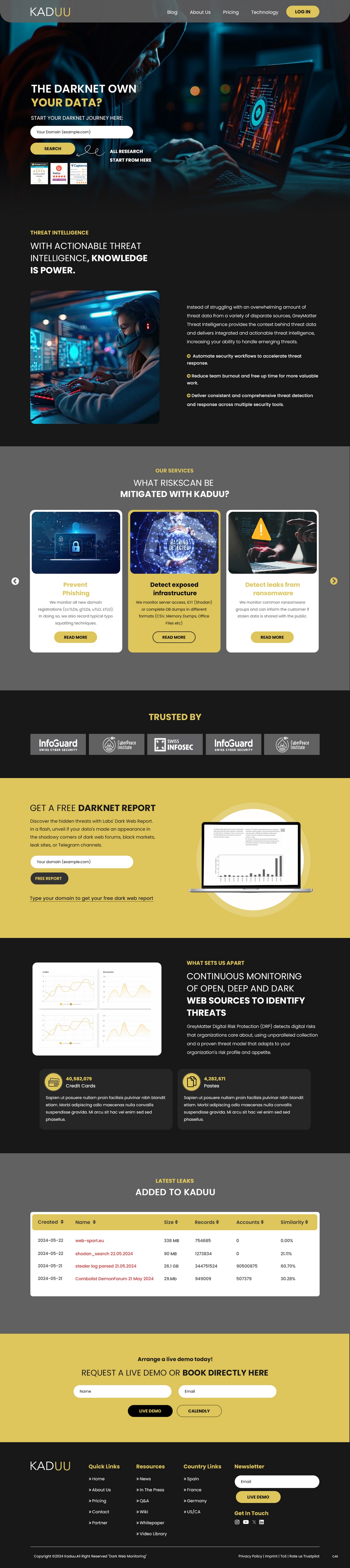 Web Design by pb for this project | Design #33017148