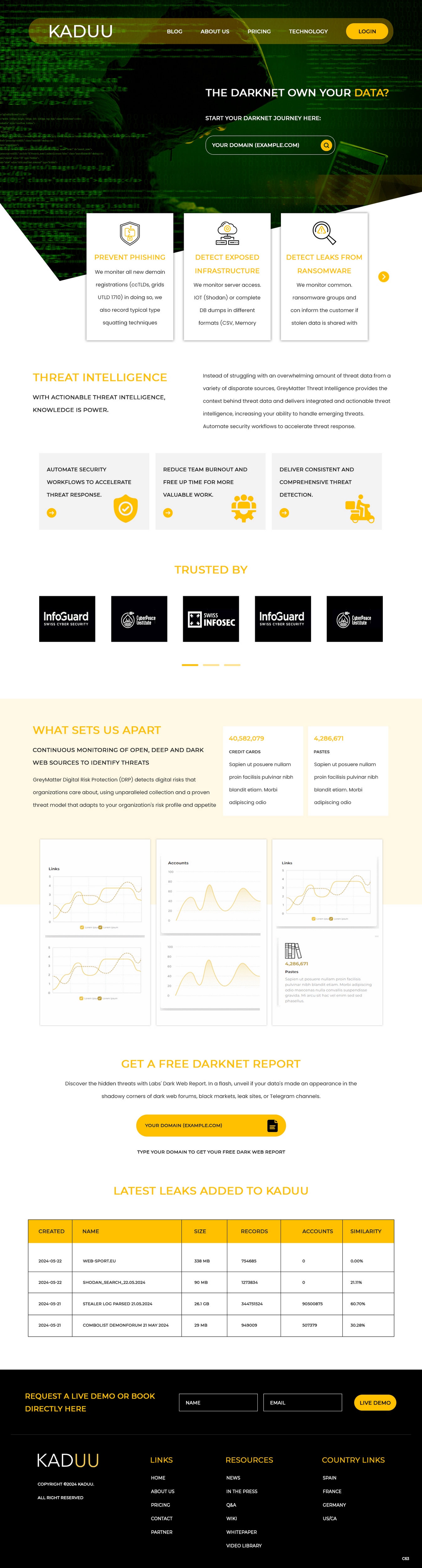 Web Design by pb for this project | Design #33017154