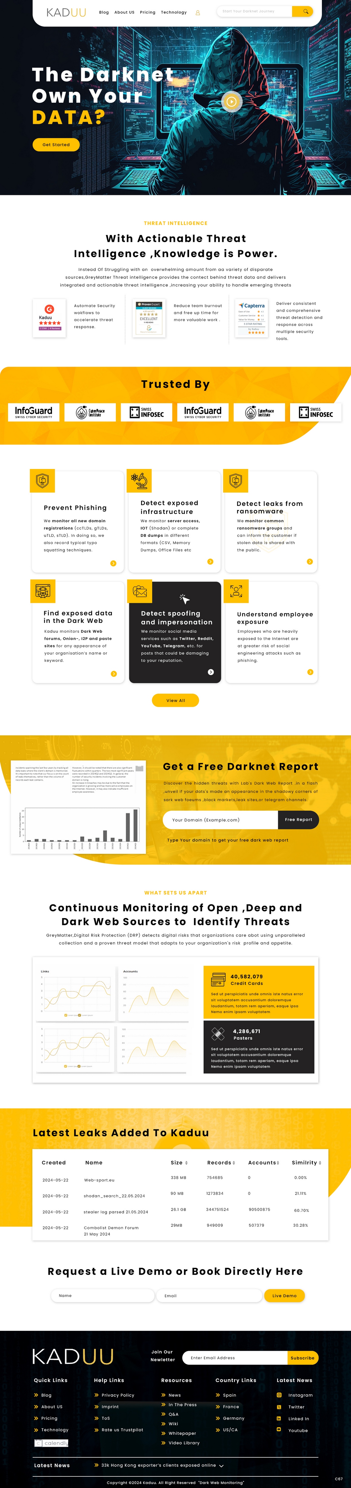 Web Design par pb pour ce projet | Design #33017155