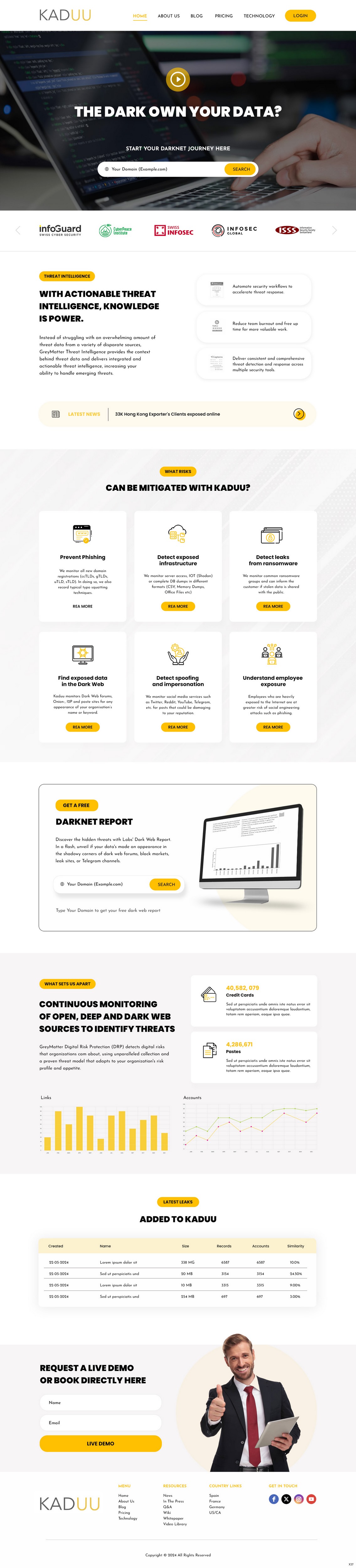 Web Design par pb pour ce projet | Design #33017161