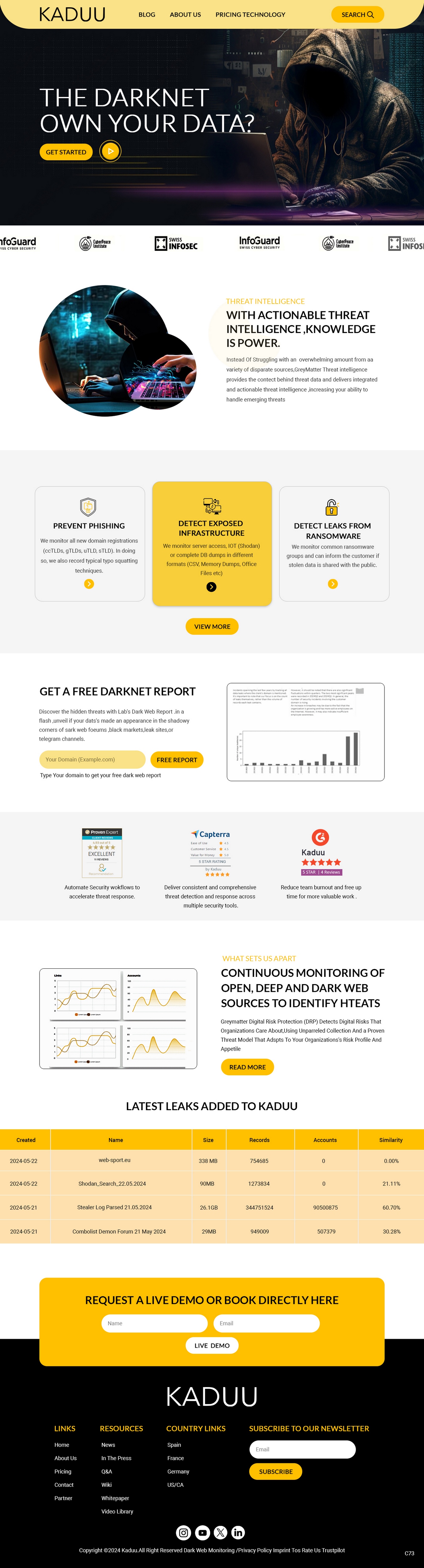 Web Design by pb for this project | Design #33017162