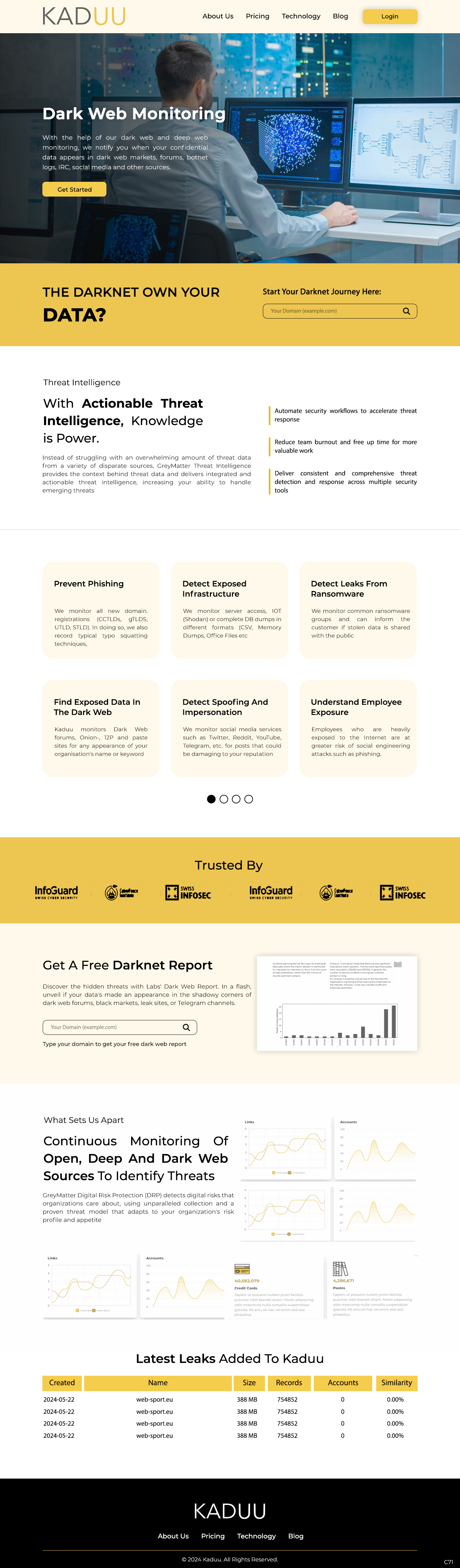 Web Design par pb pour ce projet | Design #33017163