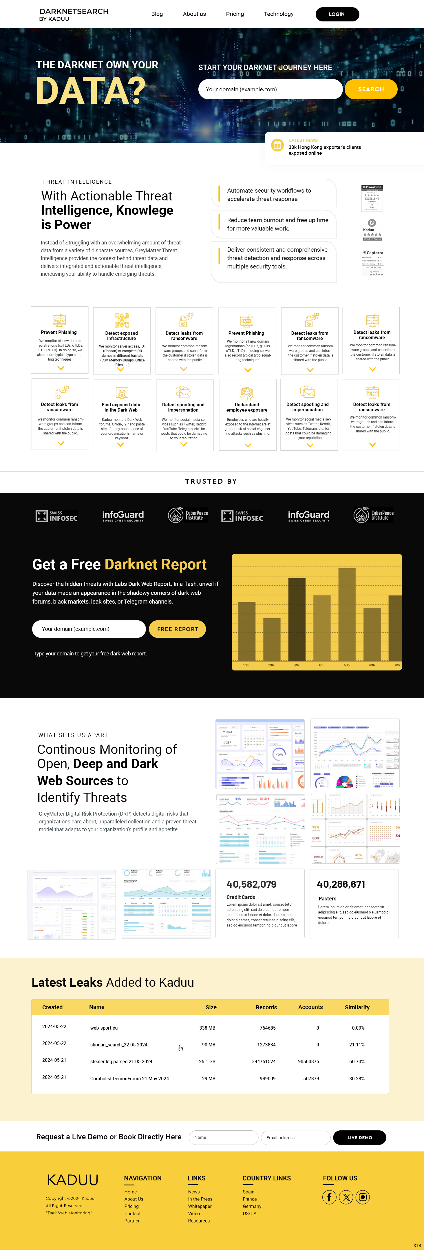 Web Design par pb pour ce projet | Design #33017164