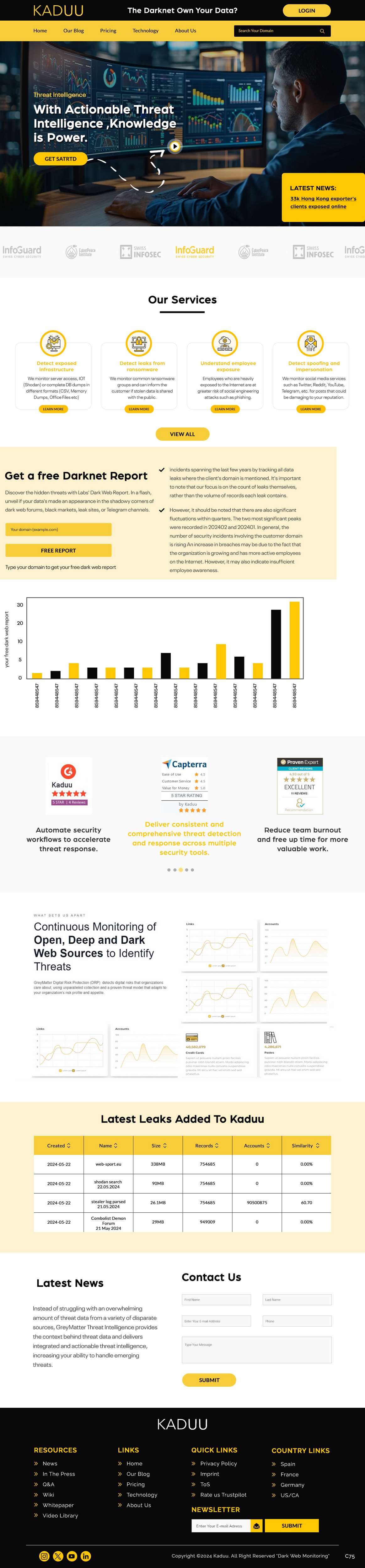 Web Design by pb for this project | Design #33017165