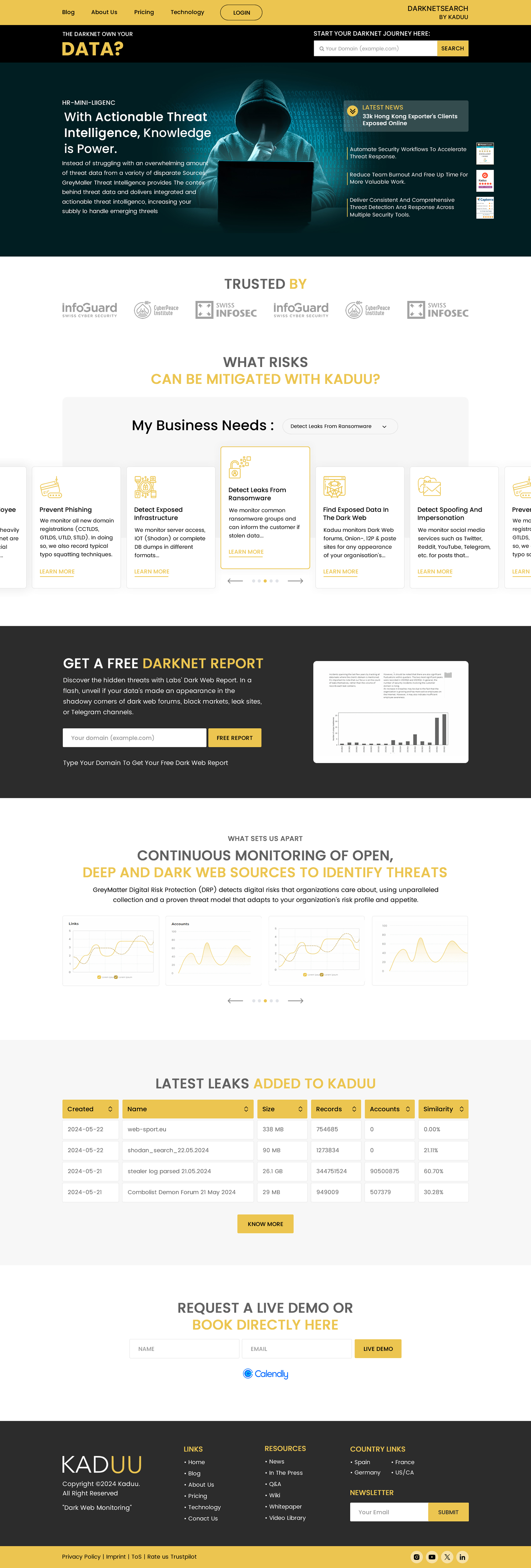 Web Design by Sbss for this project | Design #33006596