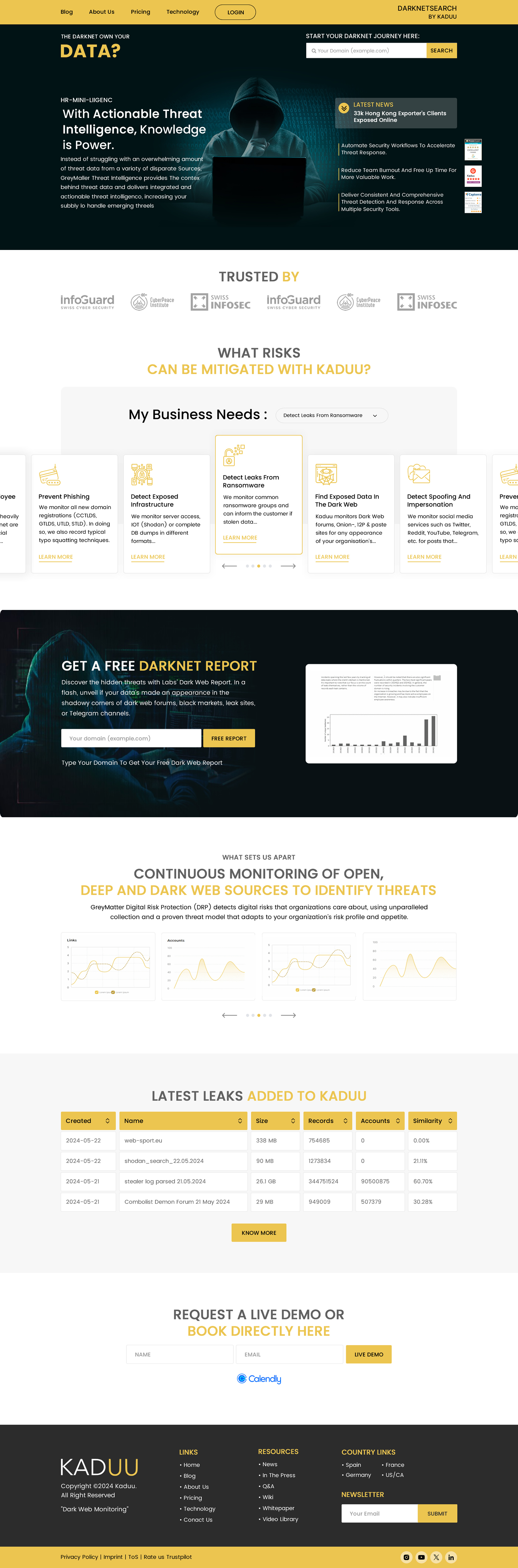 Web Design by Sbss for this project | Design #33015013