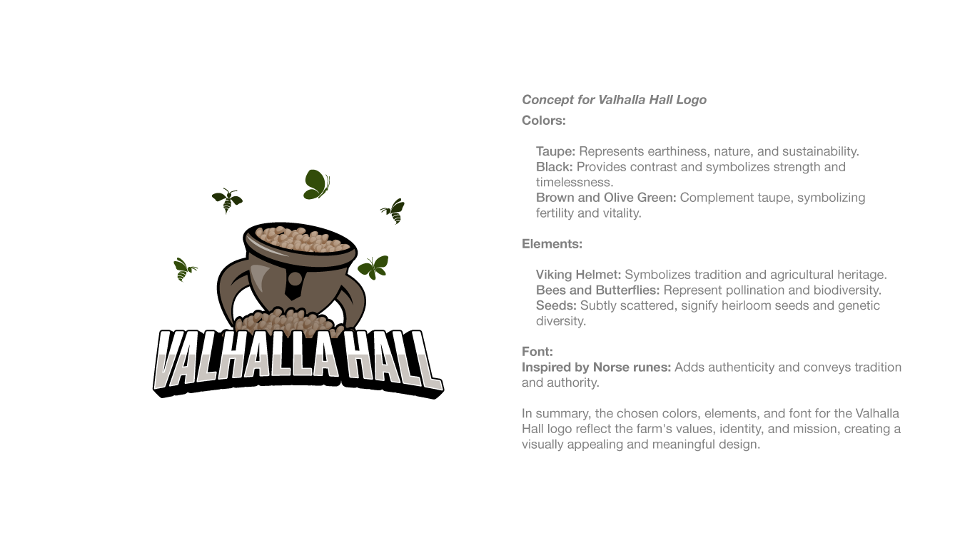 Logo-Design von Isu-D für dieses Projekt | Design #33007584