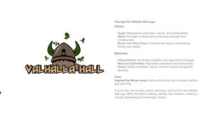 Logo Design by Isu-D for this project | Design: #33007585