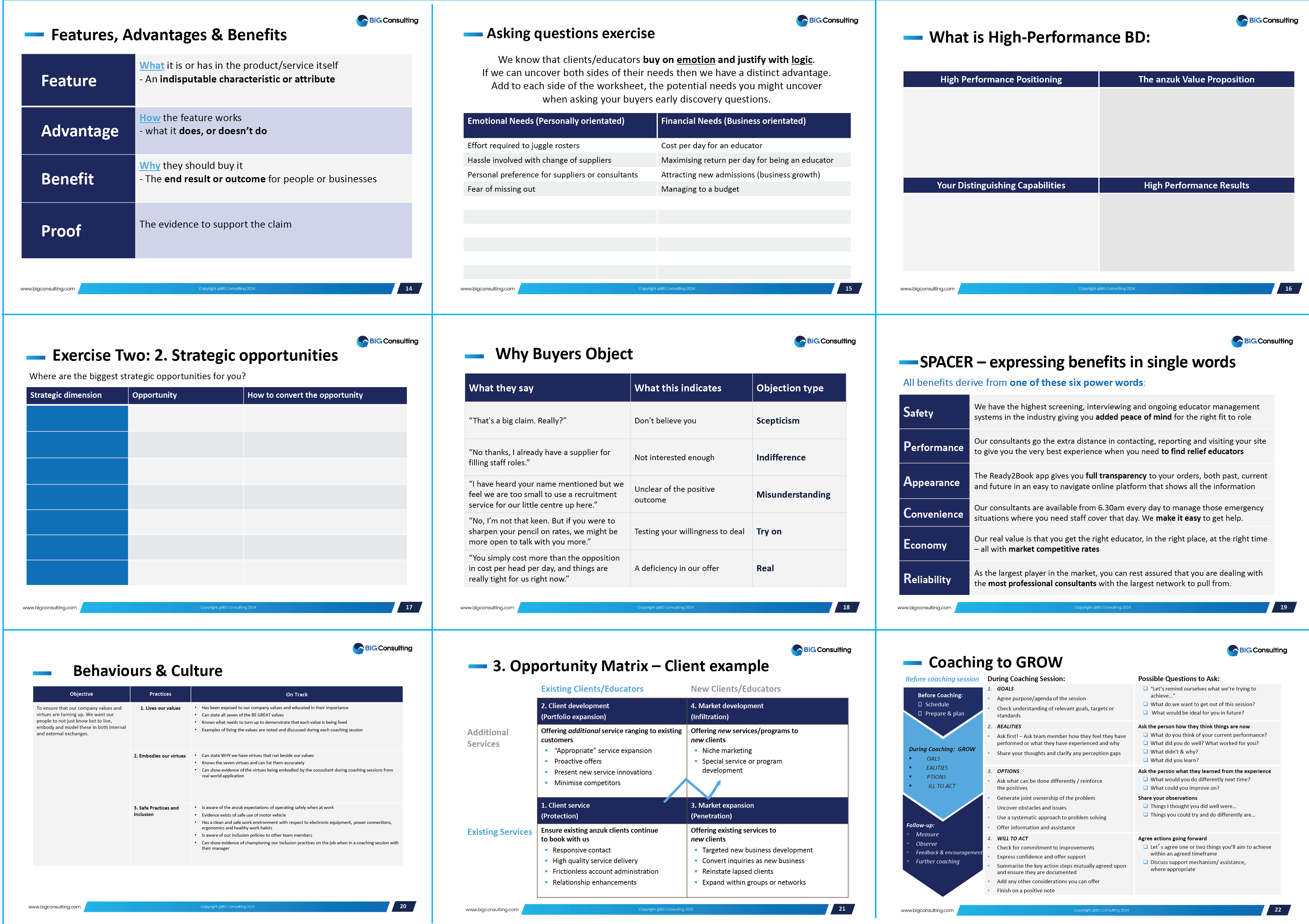 Design Graphique par Signpost Designs pour BIG Consulting | Design #33039658