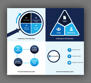 Graphic Design by pb for BIG Consulting | Design: #33023919