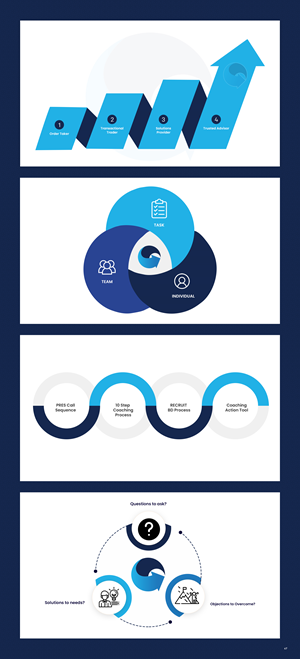 Graphic Design by pb for BIG Consulting | Design: #33023921