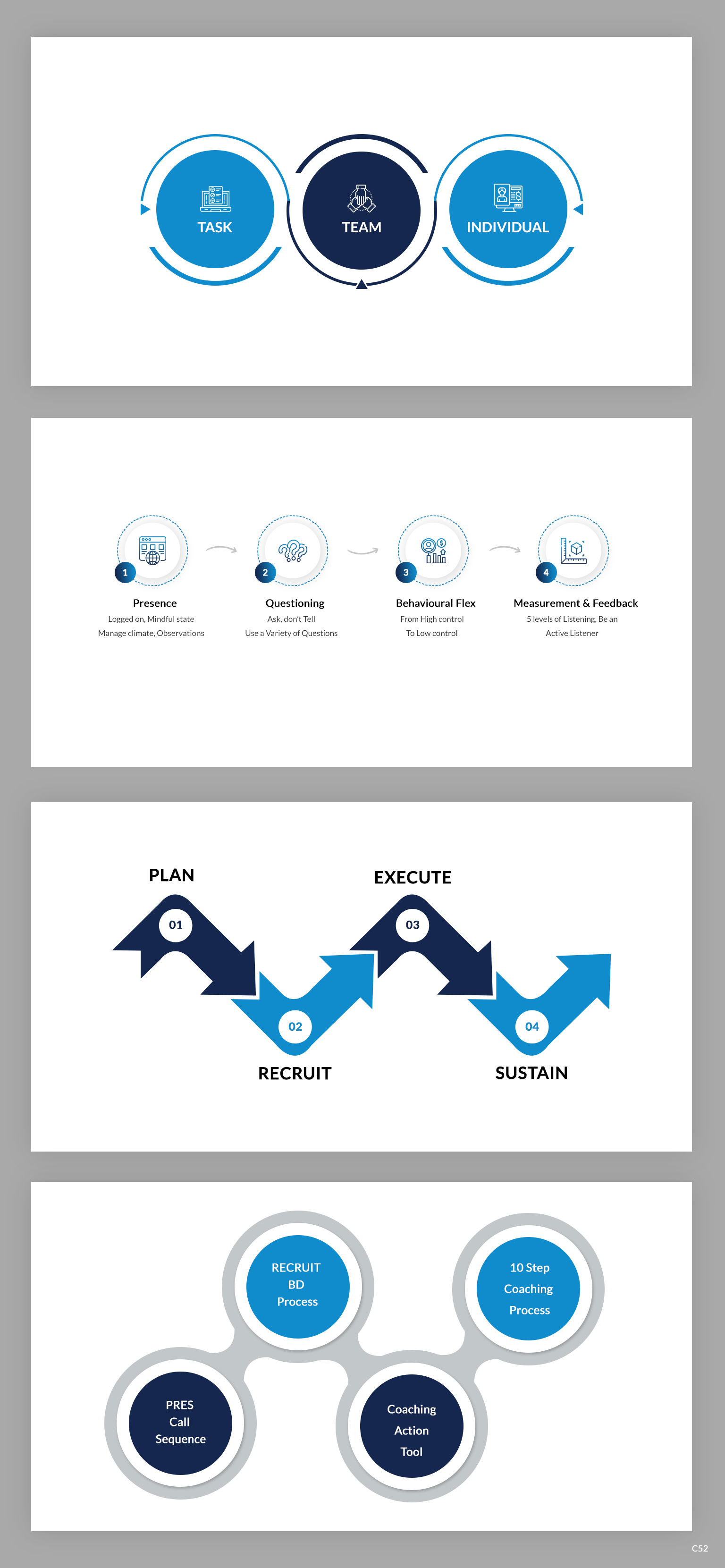 Design Graphique par pb pour BIG Consulting | Design #33033085