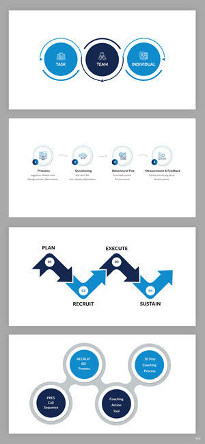 Graphic Design by pb for BIG Consulting | Design: #33033085