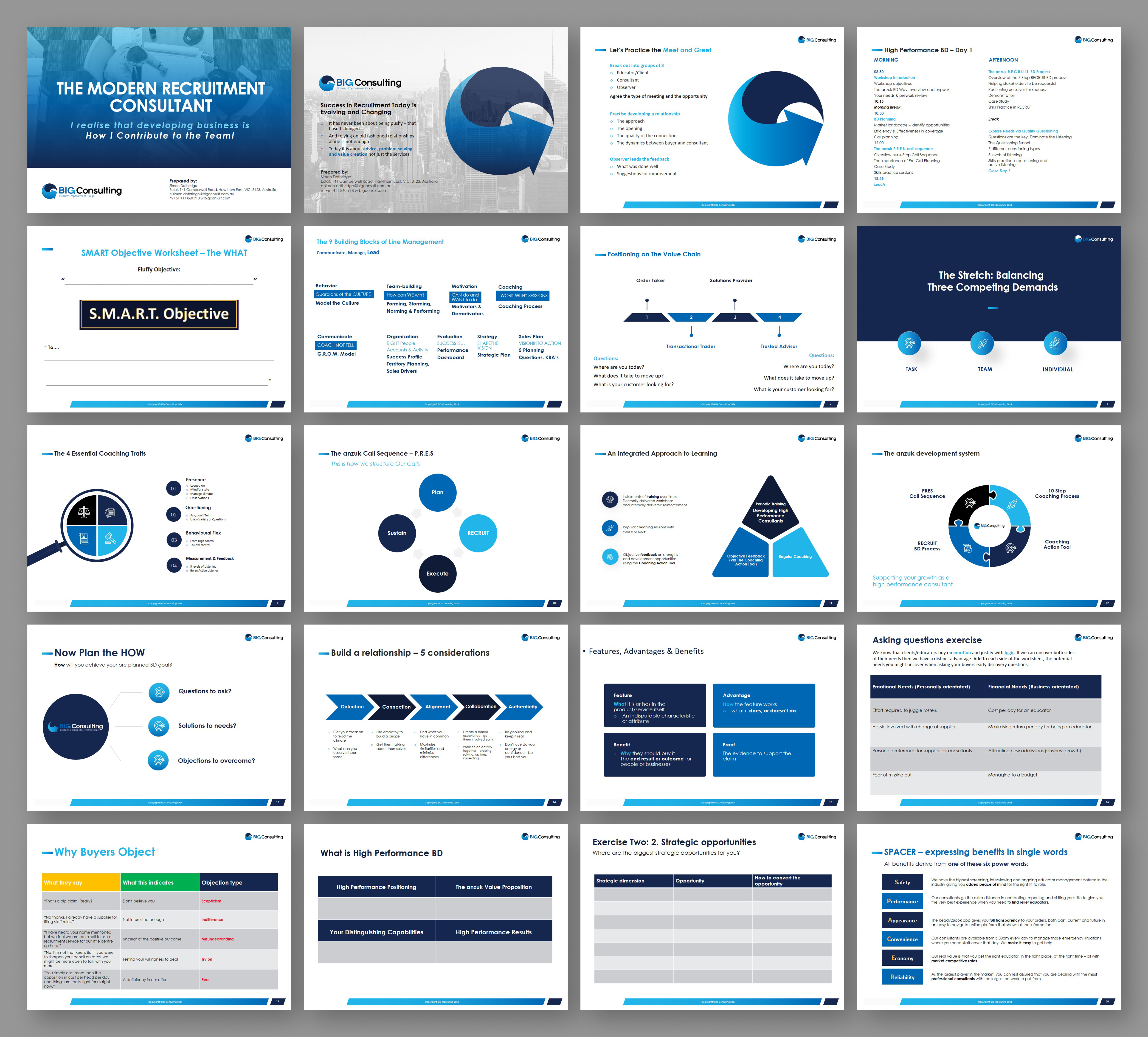 Design Graphique par Graphic Guy pour BIG Consulting | Design #33030729