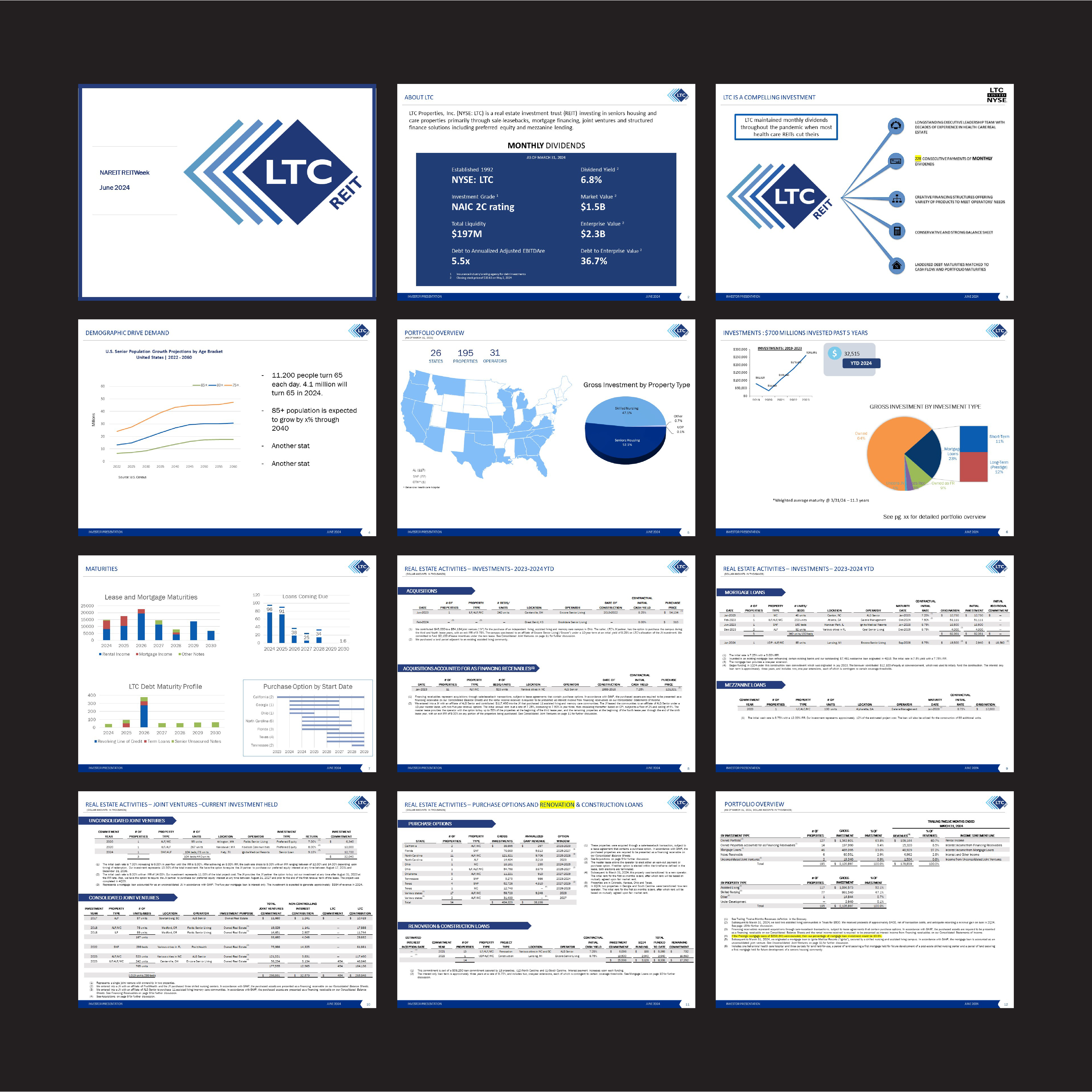 PowerPoint Design by nirmla450 for LTC Properties | Design #33023862