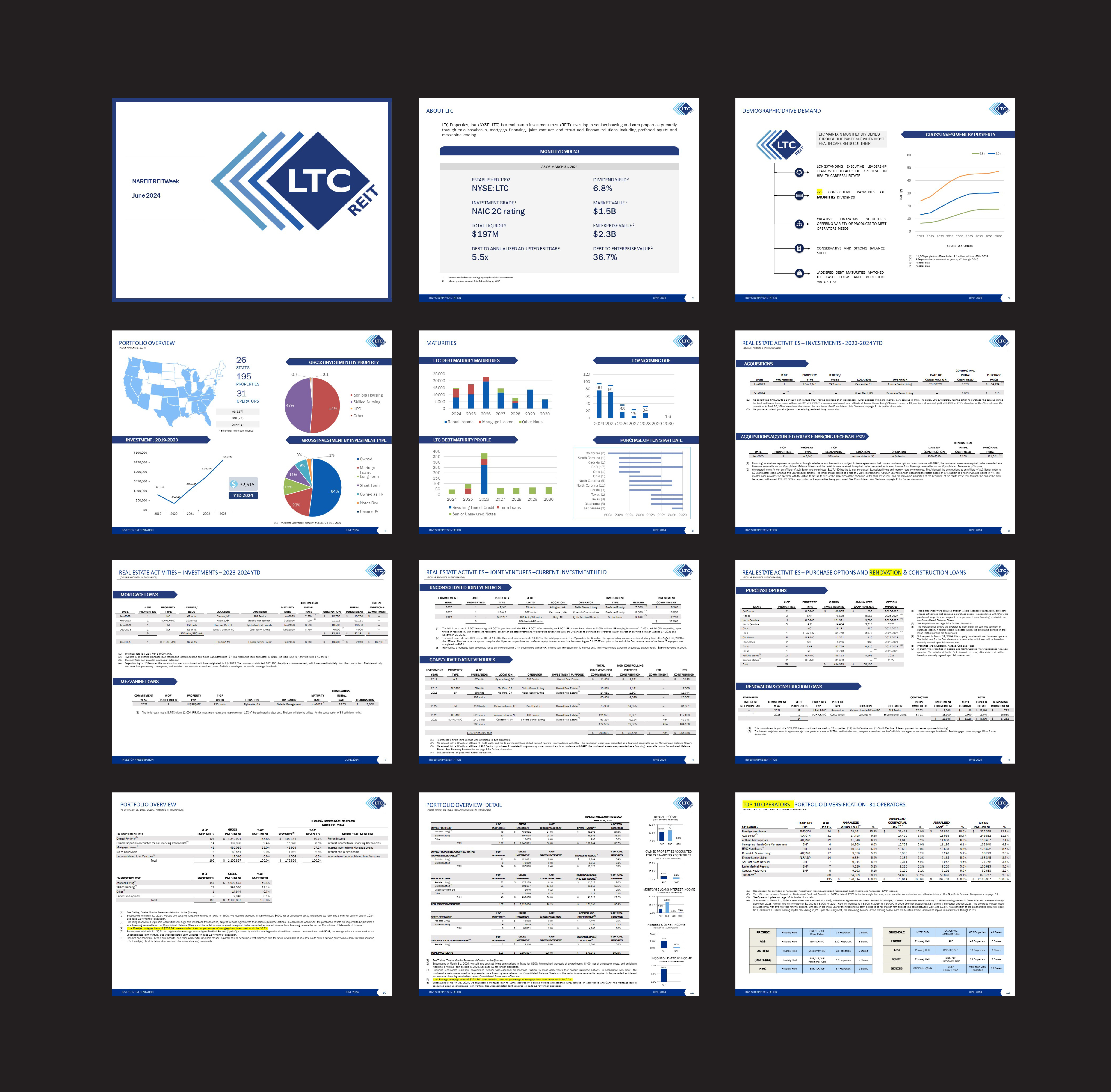 PowerPoint Design by nirmla450 for LTC Properties | Design #33025756