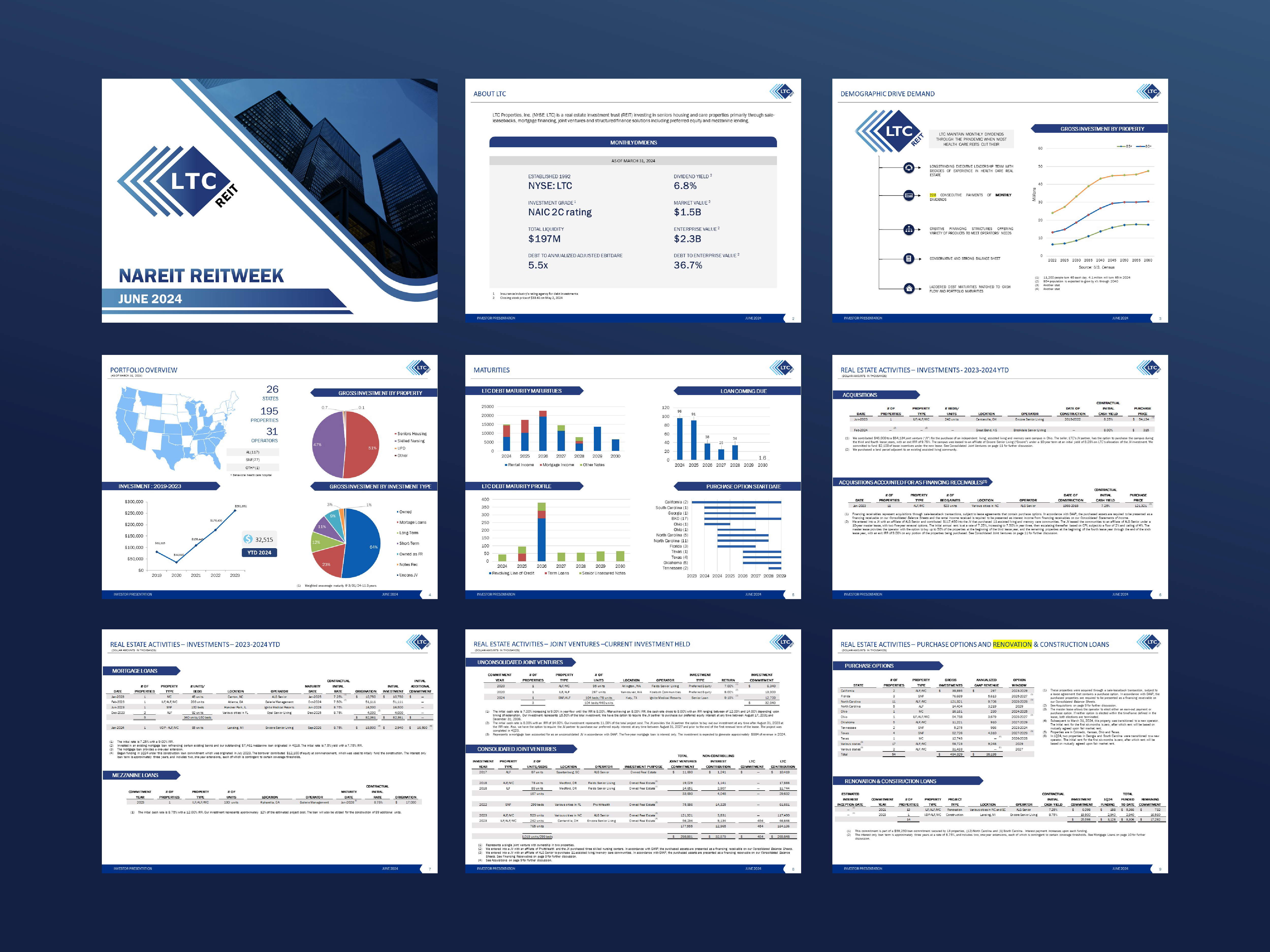 Diseño de PowerPoint por nirmla450 para LTC Properties | Diseño #33026731