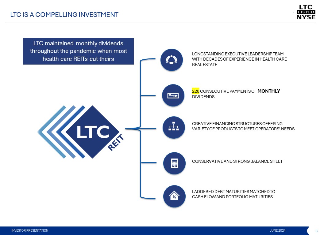 Diseño de PowerPoint por Grip19 para LTC Properties | Diseño #33030097