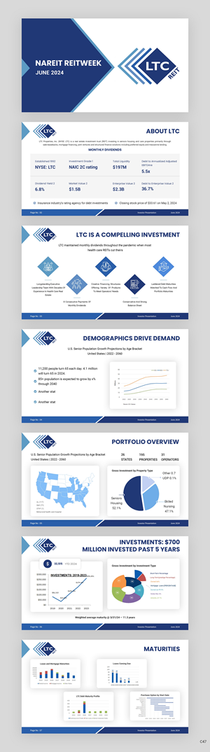 Diseño de PowerPoint por pb para LTC Properties | Diseño #33033112