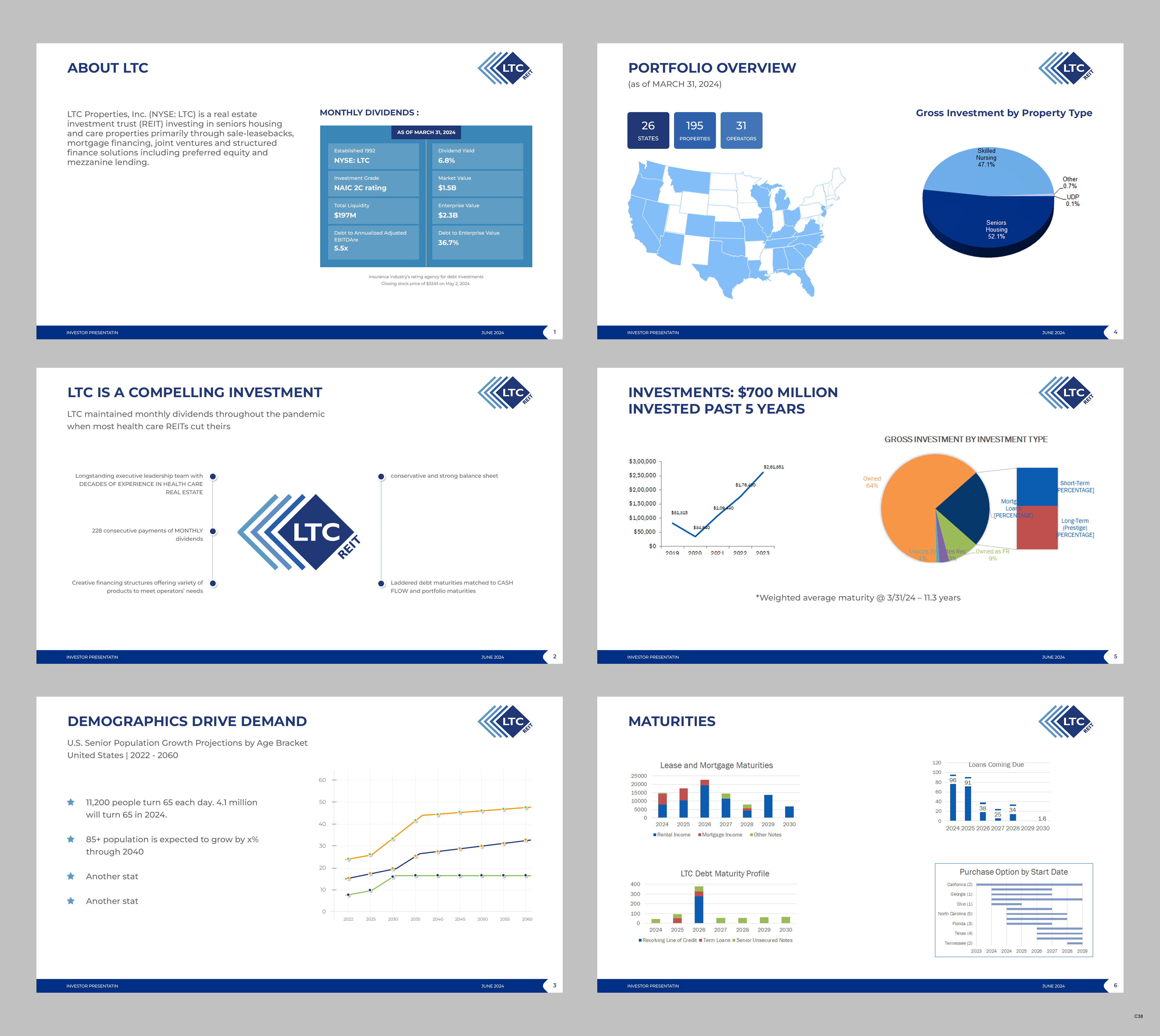 Diseño de PowerPoint por pb para LTC Properties | Diseño #33033116