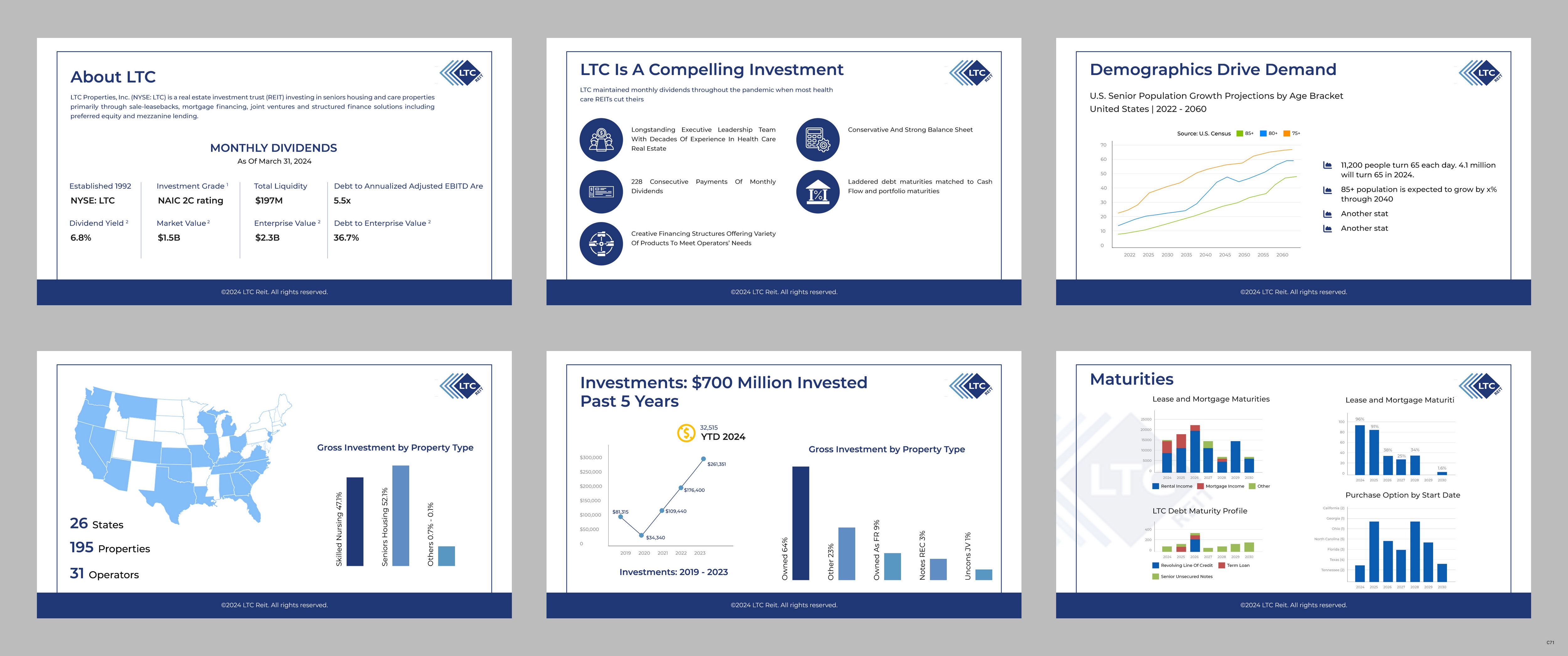 Diseño de PowerPoint por pb para LTC Properties | Diseño #33033120