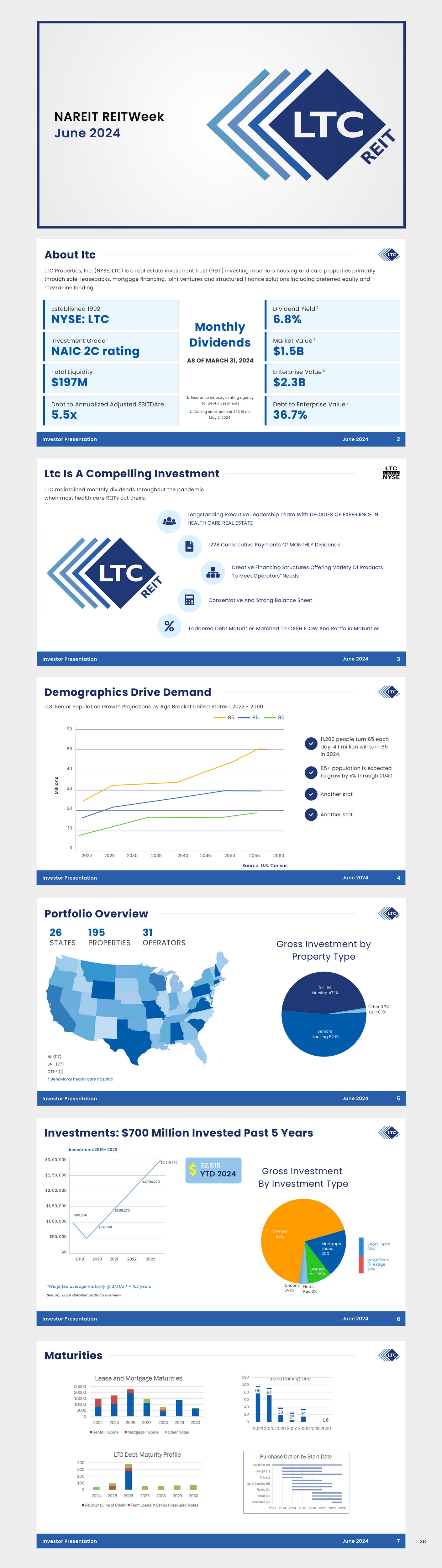 Diseño de PowerPoint por pb para LTC Properties | Diseño #33033122