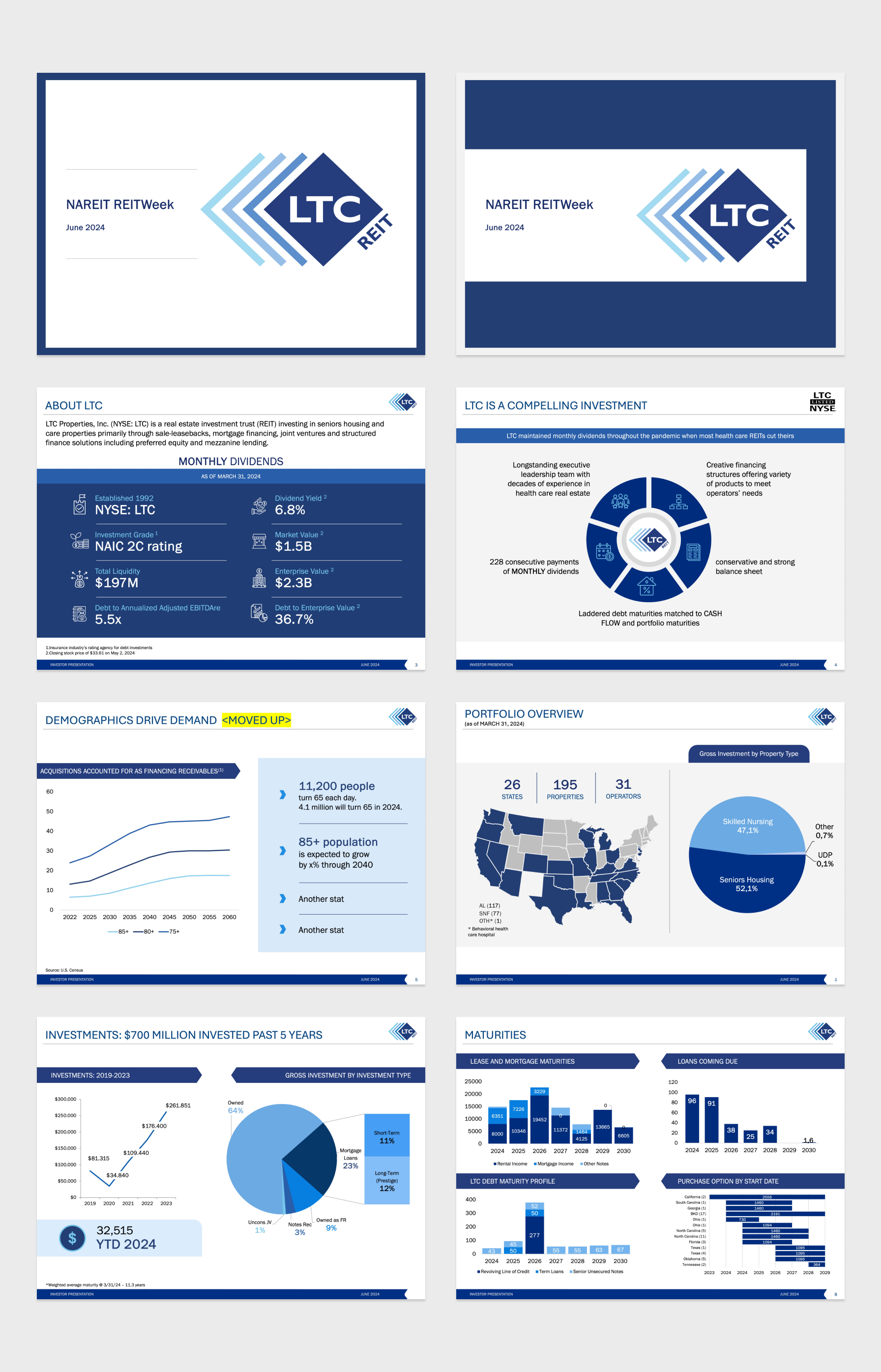 Diseño de PowerPoint por Flatmilter para LTC Properties | Diseño #33020576