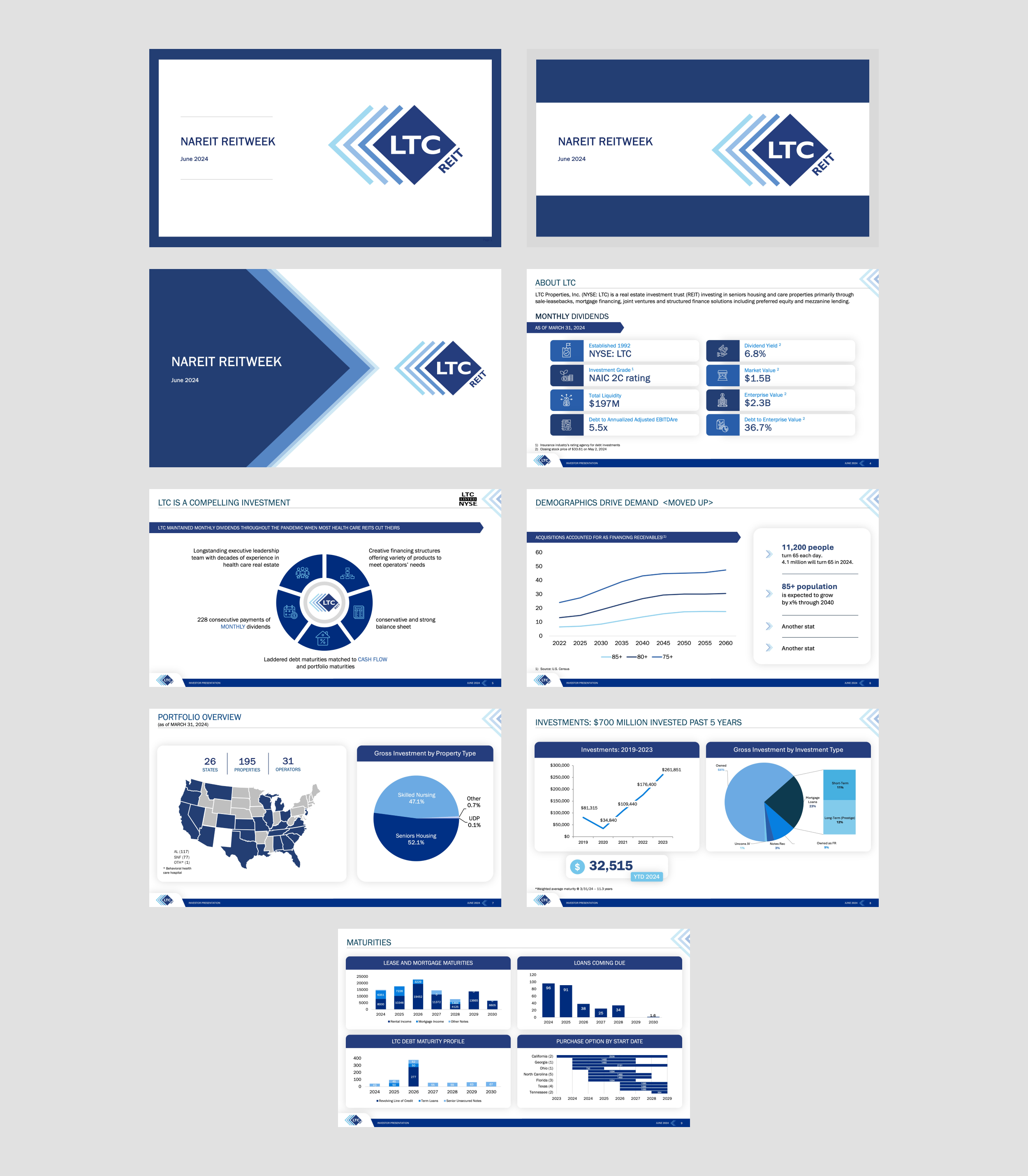 Diseño de PowerPoint por Flatmilter para LTC Properties | Diseño #33022828