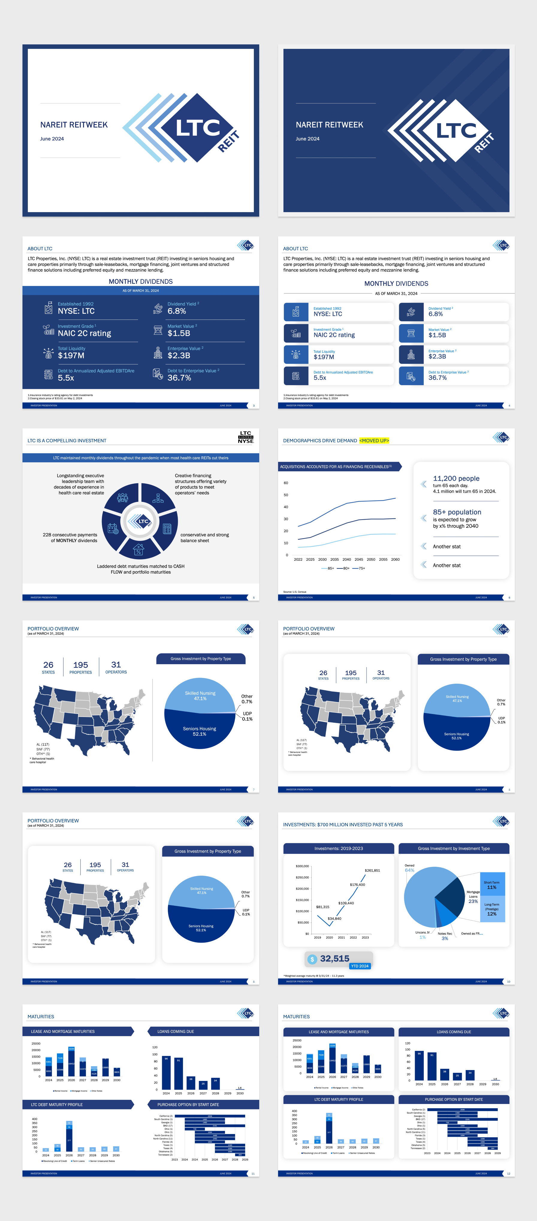 Diseño de PowerPoint por Flatmilter para LTC Properties | Diseño #33029656