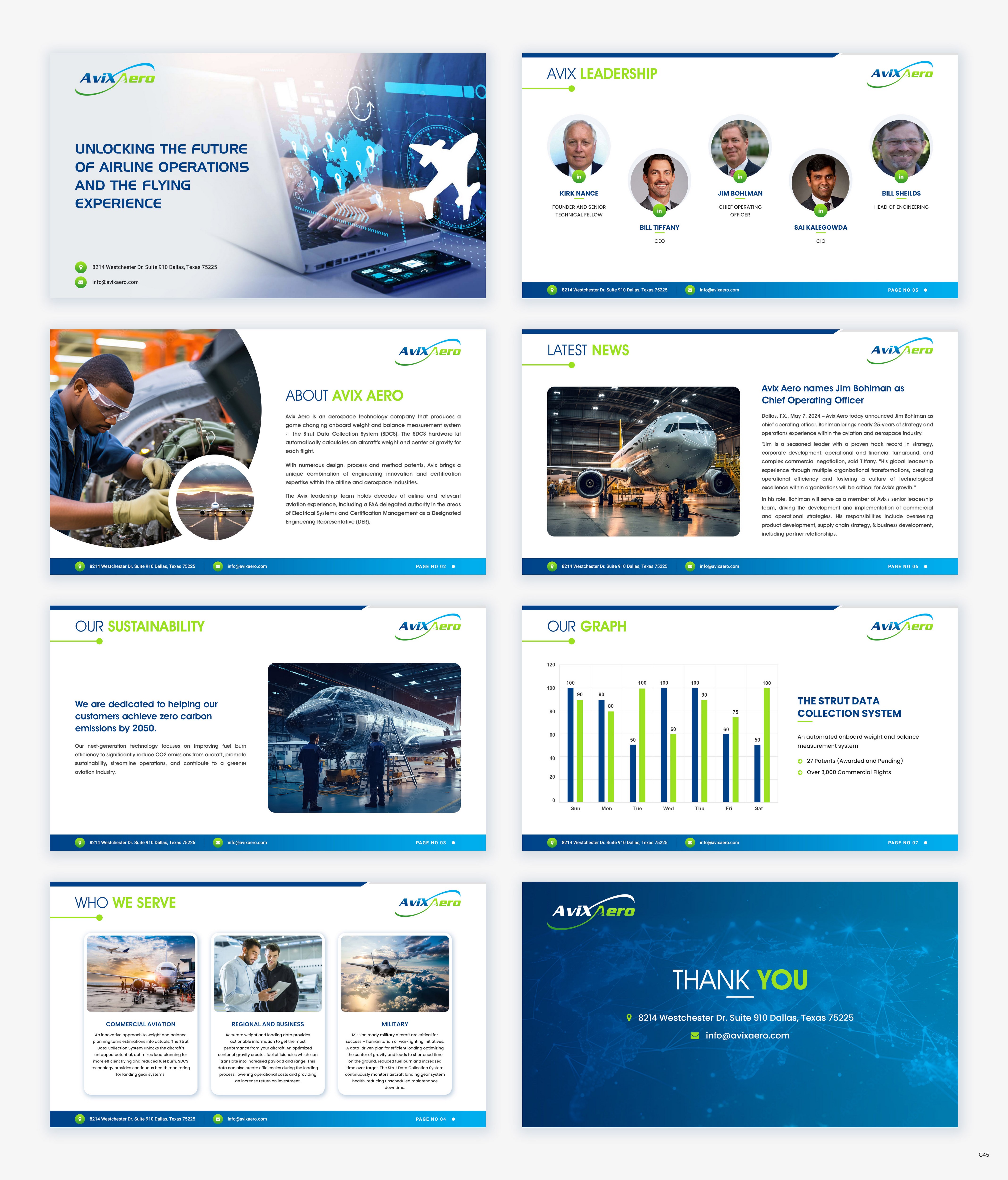 Design de PowerPoint par pb pour ce projet | Design #33033066